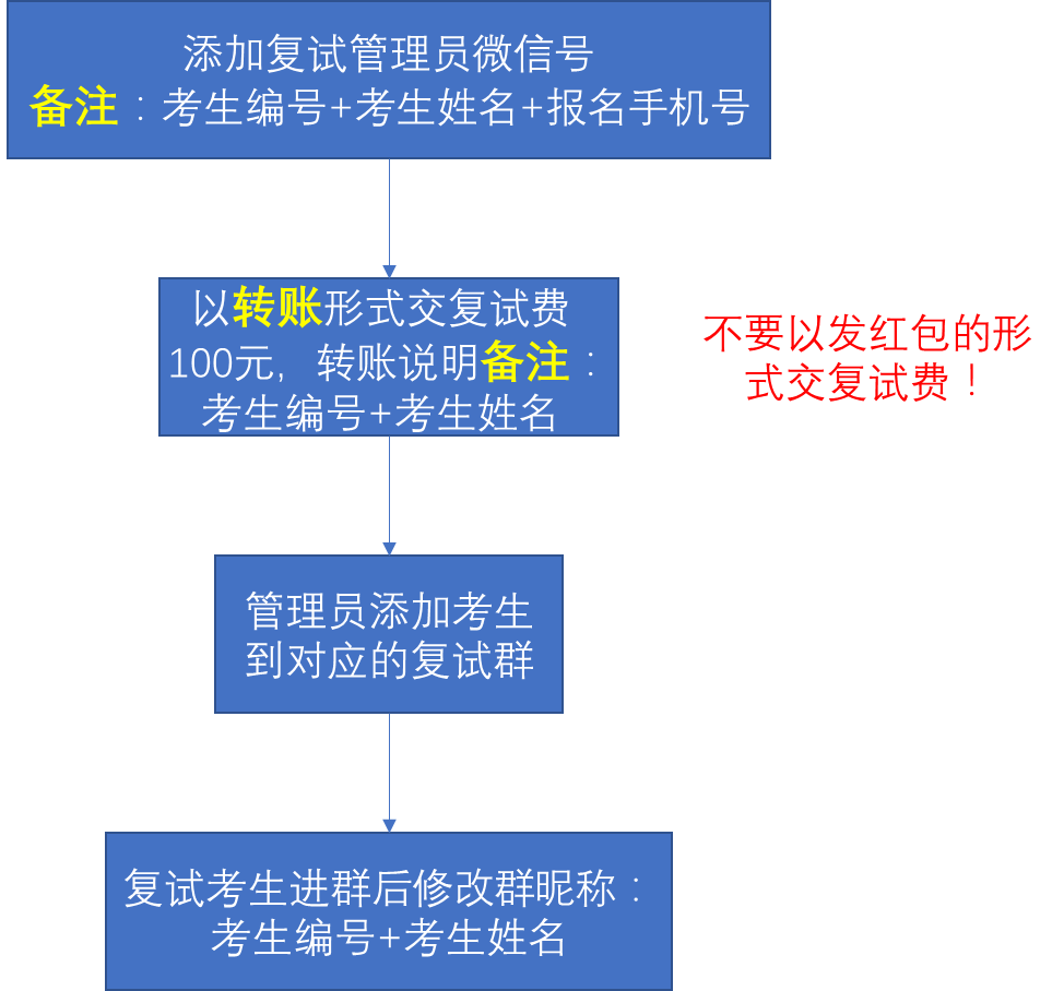 电竞实时比赛数据